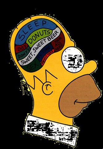 Simpsonlar Fotoğrafı