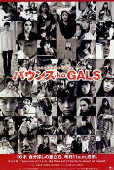 Baunsu Ko Gaurusu (1997) afişi