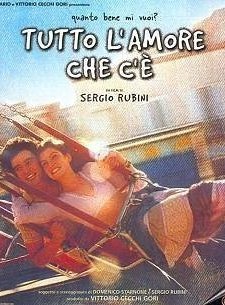 Tutto L'amore Che C'e (2000) afişi