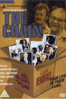 The Chain (1984) afişi