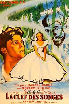 Juliette Ou La Clef Des Songes (1951) afişi