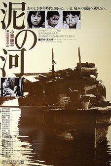 Muddy River (1981) afişi