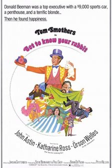 Get To Know Your Rabbit (1972) afişi