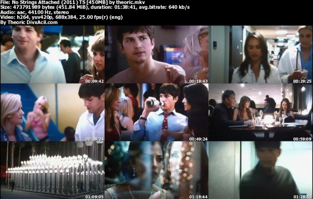 Bağlanmak Yok Fotoğrafı