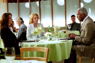 The L Word Fotoğrafı