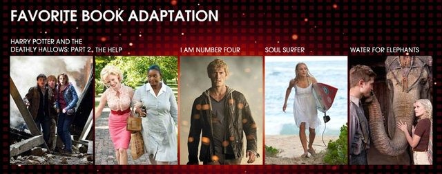 Aşkın Büyüsü Fotoğrafı